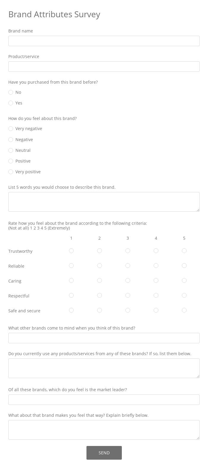 Marketing Forms - Online Form Templates for Marketing Professionals Intended For market research agreement template