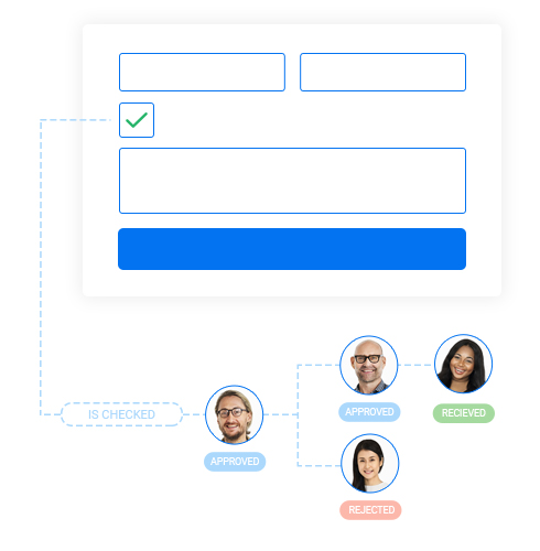 white label form builder with chain approvals