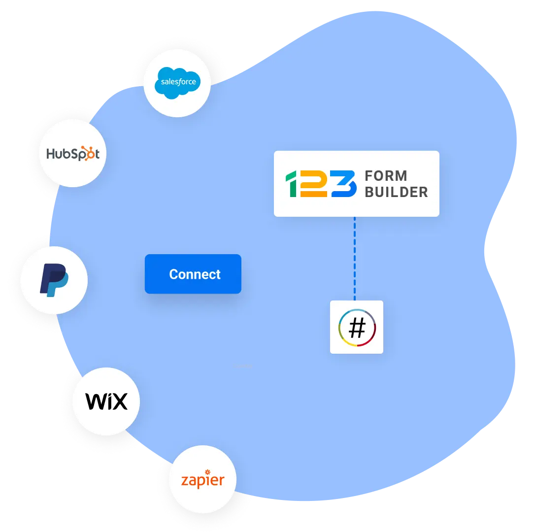 Image showing 123FormBuilder and NationBuilder integration with 3rd party apps like Salesforce, Hubspot, PayPal, Wix and Zapier.
