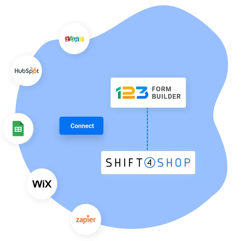 Image showing 123FormBuilder and Shift4Shop integrations with Zapier, Wix, Google Sheets, Hubspot, Zoho & more.