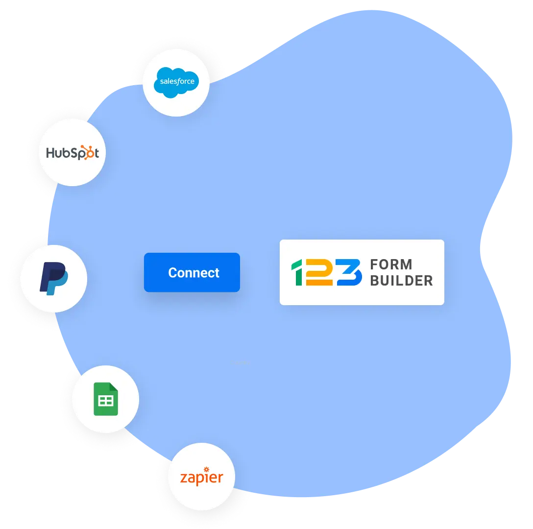 Image showing 123FormBuilder integrations with Salesforce, Hubspot, PayPal, Google Sheets and Zapier