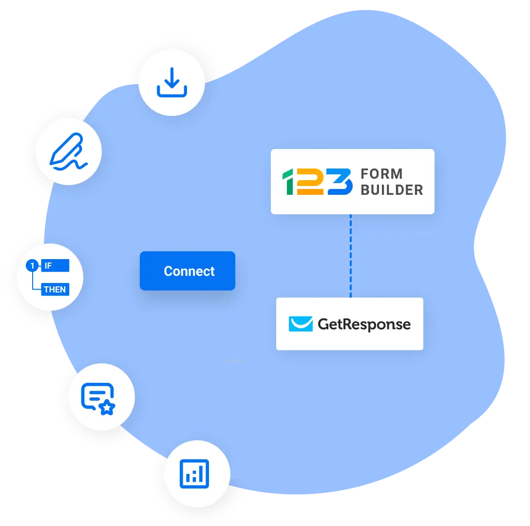 Image showing 123FormBuilder and GetResponse integration with features like leads import, map field data, custom autoresponder messages, e-signature, file uploads, product fields, and form analytics