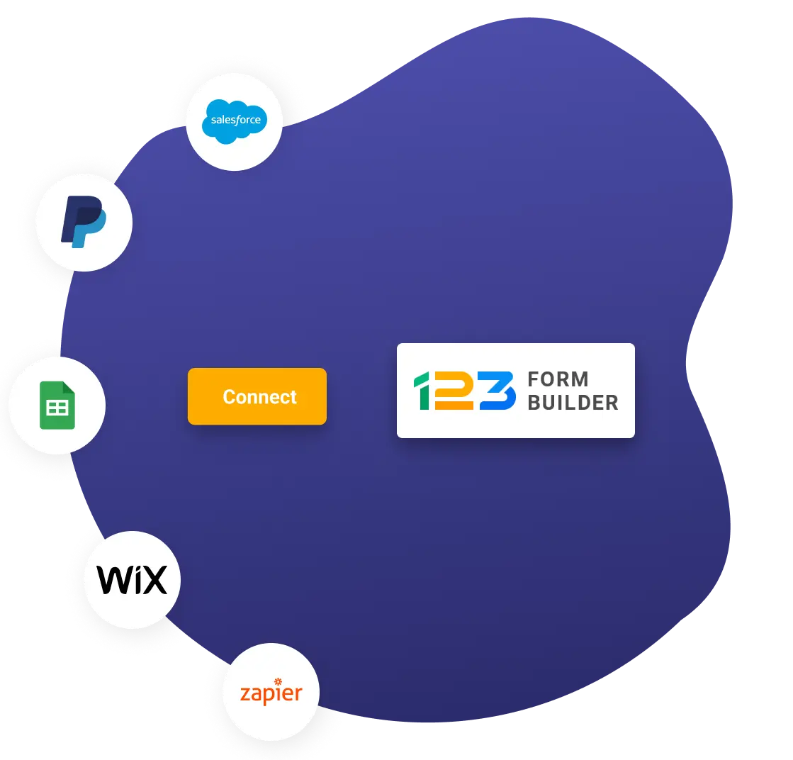 Image showing 123FormBuilder integrations with 3rd party apps like Salesforce, PayPal, Google Sheets, Wix, Zapier, and more.