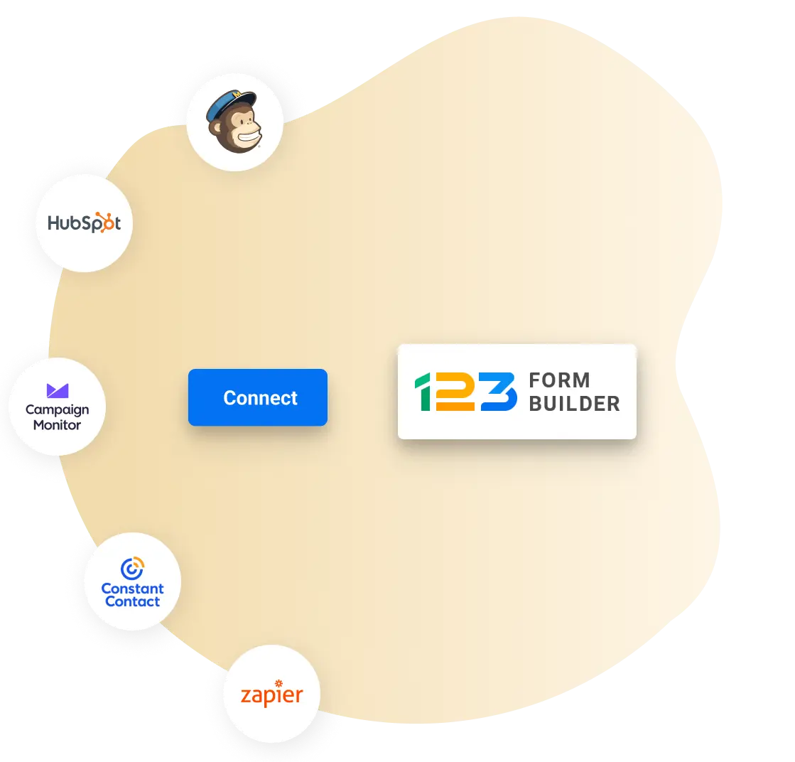 Image showing 123FormBuilder integrations with 3rd party apps like Mailchimp, Hubspot, Constant Contact, Campaign Monitor, Zapier, and more.