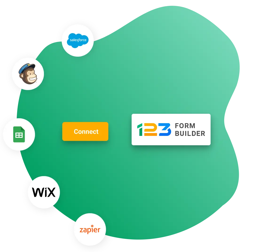 Image showing 123FormBuilder integrations with 3rd party apps like Salesforce, Mailchimp, Google Sheets, Wix, Zapier, and more.