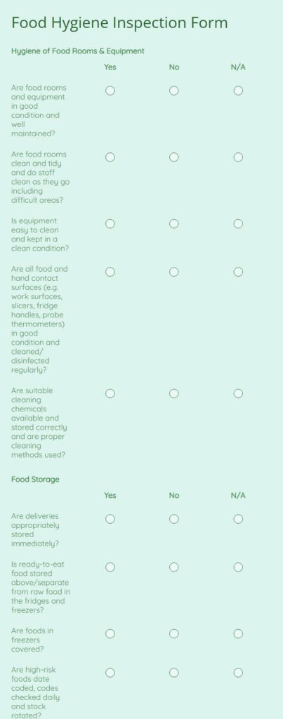 food hygiene inspection form template