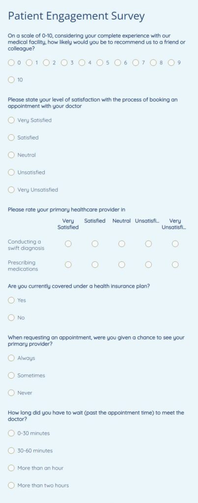 patient engagement survey