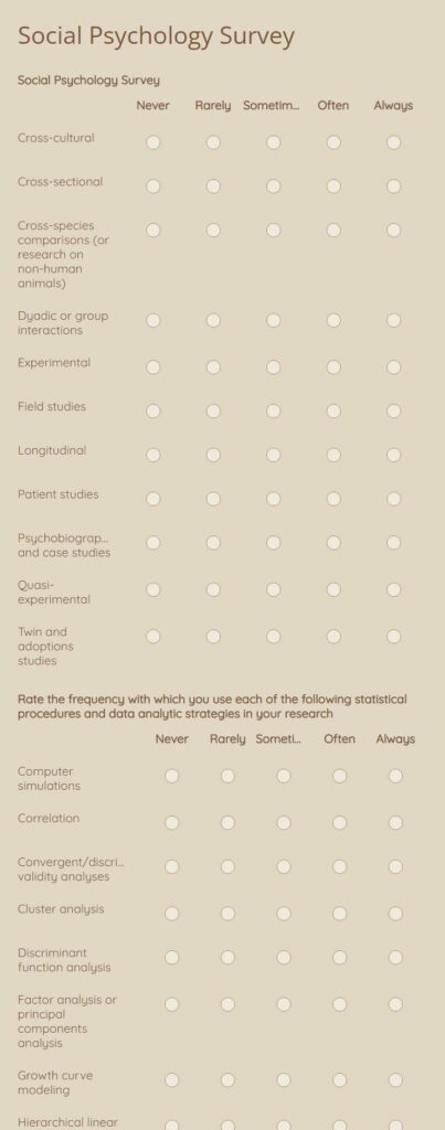 social psychology survey