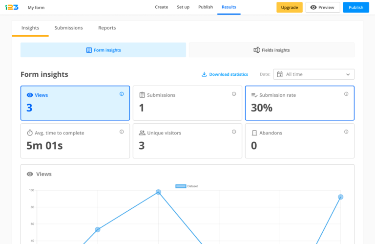 Form Tracking Analytics Insights: The Best Form Analytics Is Out! | 123FormBuilder Blog