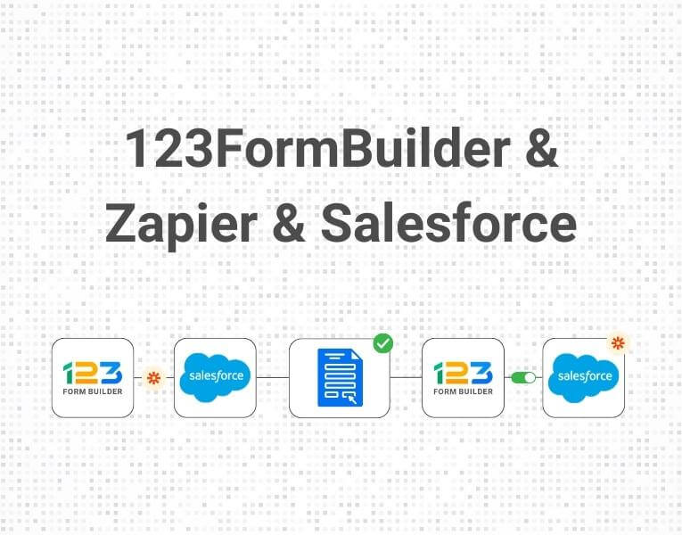 123formbuilder salesforce zapier integration