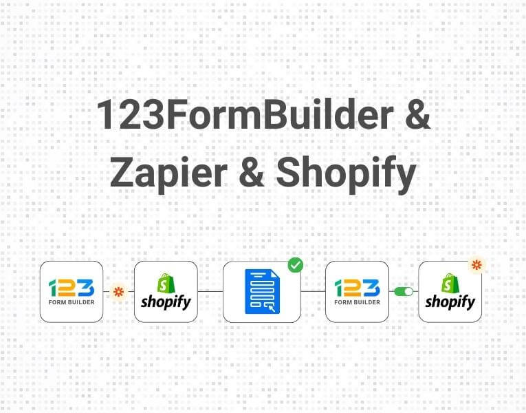 123formbuilder shopify zapier integration