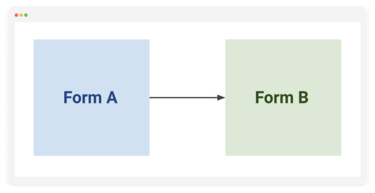 How to prefill a Google Forms - 123FormBuilder Blog