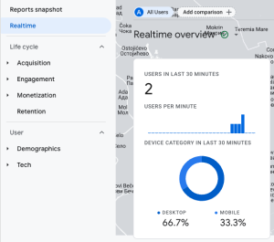 Help: Track forms with Google Analytics | 123FormBuilder
